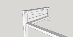 Shaker table interior parts